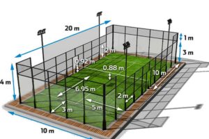 Kontraktor Lapangan Padel
